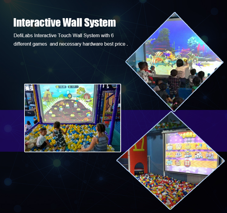 interactive wall